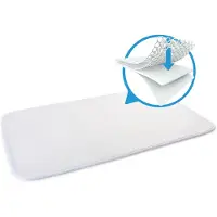 Aerosleep Baby Protect - Matrasbeschermer 31 x 71 Ovaal (incl. geïntegreerd hoeslaken) - Veilig & hygiënisch slapen