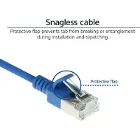 ACT DC7602 LSZH U/FTP CAT6A Datacenter Slimline Patchkabel Snagless | RJ45 Connectoren | Blauw | 2 meter