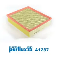 PURFLUX A1287 Luchtfilter
