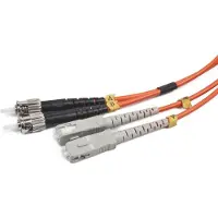 Cablexpert Duplex multimode glasvezelkabel, 5 meter
