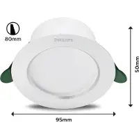 Philips Diamond Cut Ultra Efficient - Downlight - Energiezuinig - 2W - Helderwit licht - Bespaar op energiekosten