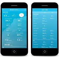 Alecto WS5400 - Professioneel WiFi Weerstation met Buitensensor - App besturing - 8-in-1