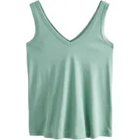 Next Top cyaan blauw