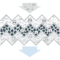 Bosch 1 987 435 611 Interieurfilter