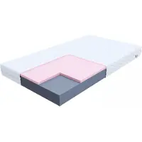 FDM OASIS Matras 160x200 cm - Koudschuim Matrassen Tweepersoons - Hoogte 16 cm H3 en H4 - Dubbelzijdig - 7 zones - Afritsbaar hoes wasbaar - Öko-Tex gecertificeerd - Antiallergisch en Ademende