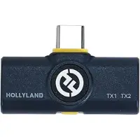 Hollyland LARK M2 USB-C ontvanger (Shine Charcoal)