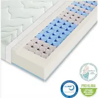 Sleepneo matras 140x200 - 22 cm dik - 7 zones - - H3/H4 - koudschuim - gemiddeld