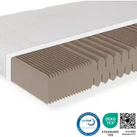 Sleepneo matras 180x200 - 18 cm dik - - koudschuim - H3 - zacht
