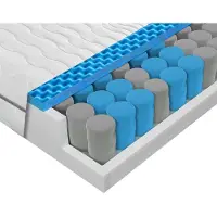 Sleepneo matras 90x200 - 21 cm dik - 7 zones - koudschuim - H3/H4 - - stevig