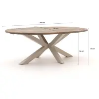 Rough furniture + 15% kassakorting | ROUGH-Y Ellips dining tuintafel 240x120cm