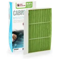 PURFLUX Cabinefilter CabinHepa+ AHH281