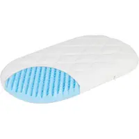 Zöllner Dr. Lubbe Air Plus wiegmatras 75 x 40