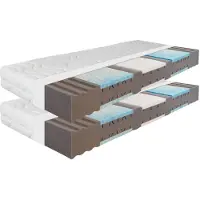 Sleepneo matras 180x190 - 19 cm dik - 7 zones - H2/H3 - - koudschuim - gemiddeld
