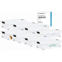 Novaliv 8x Onderbed Ladekast met Wielen 28L Opbergdoos Deksel Transparant Nestbaar Stapelbaar met Clipsluiting Rolbox BPA-vrij 61x40x17 cm