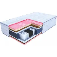 FDM CALYPSO Matras 120x200 cm - Hoogte 32 cm H3 en H4 - Multi Pocketvering Matrassen - Dubbelzijdig - 7 zones - Antiallergisch