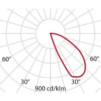 Performance In Lighting LED Inbouwarmatuur | 6W 3000K 250lm 830 | IP65