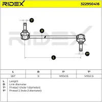 RIDEX 3229S0416 Stabilisatorstang