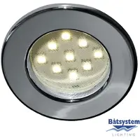 PLASTIMO Pinto Ceiling Led Light Transparant
