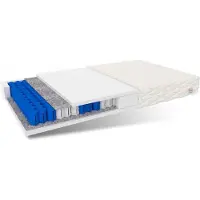 Viking Choice 7 Zone Pocketvering Matras 140x200 x 17 cm