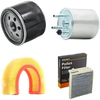RIDEX 4055F30068 Filterset