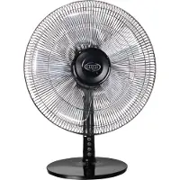 Argo Witte ventilator, Ventilator, Wit