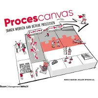 BOOM Procescanvas (Hardback)