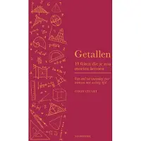 Uitgeverij Noordboek Getallen (Paperback)