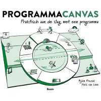 BOOM Programmacanvas (Hardback)