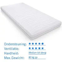 Droommatras Pocketvering kindermatras Luna 90x200 dikte 20 cm