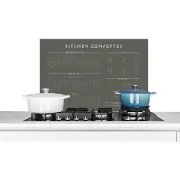 KitchenYeah Spatscherm keuken 60x40 cm - Kookplaat achterwand Maatbeker - Maatlepel - Handleiding - Keuken - Koken - Muurbeschermer - Spatwand fornuis - Hoogwaardig aluminium