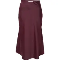 Selected Rok 'SLFLENA' bessen