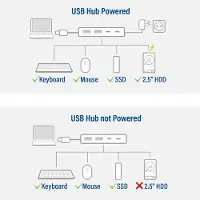 ACT AC6125 USB-A Hub 3.0 | 2x USB-A | 2x USB-C | Zilver | Aluminium