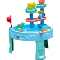 Step2 Double Spin & Showers Watertafel