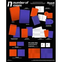 Import N: NUMBER OF CASES