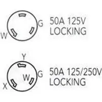 Marinco Poliester Power Inlet 3c 50a 125v Wit