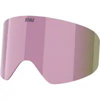 Bliz Flow Lens