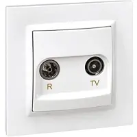 Big Buy Cooking Antenneaansluiting voor tv en radio Simon Plastic