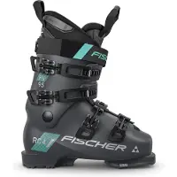 Fischer Rc95 Hv