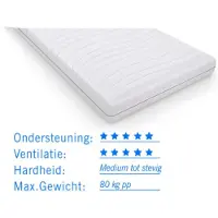 Droommatras Pocketvering kindermatras Luna 70x190 dikte 20 cm