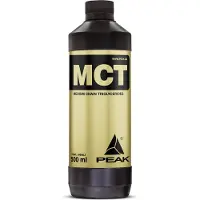 Peak MCT