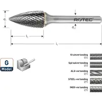 Rotec HM-Stiftfrees, model G - Z9 / INOX-vertand / ø12,7x25x70xø6mm - 4361309