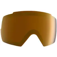 Anon M5s Perceive Lens