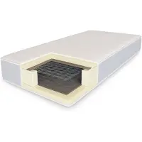 TED Matras maat 140 x 190 cm , Model: Idol Orthopedic, Dikte: 17 cm