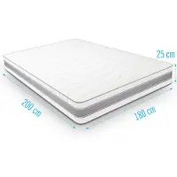 Droommatras Traagschuimmatras Medimax 80x200 dikte 25 cm