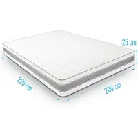 Droommatras Traagschuimmatras Medimax 200x220 dikte 25 cm