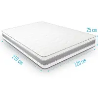 Droommatras Traagschuimmatras Medimax 120x210 dikte 25 cm