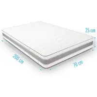 Droommatras Traagschuimmatras Medimax 70x200 dikte 25 cm