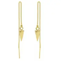 Karma Pull Through Doortrek Oorbellen Round Cone Goud