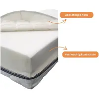 Slaaploods.nl Galaxy - Koudschuim Matras - 140x220x16 cm - Medium