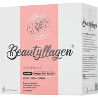 Pharmaverum Beautylagen: Collageen voor haar en huid
